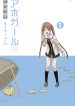 Aho Girl